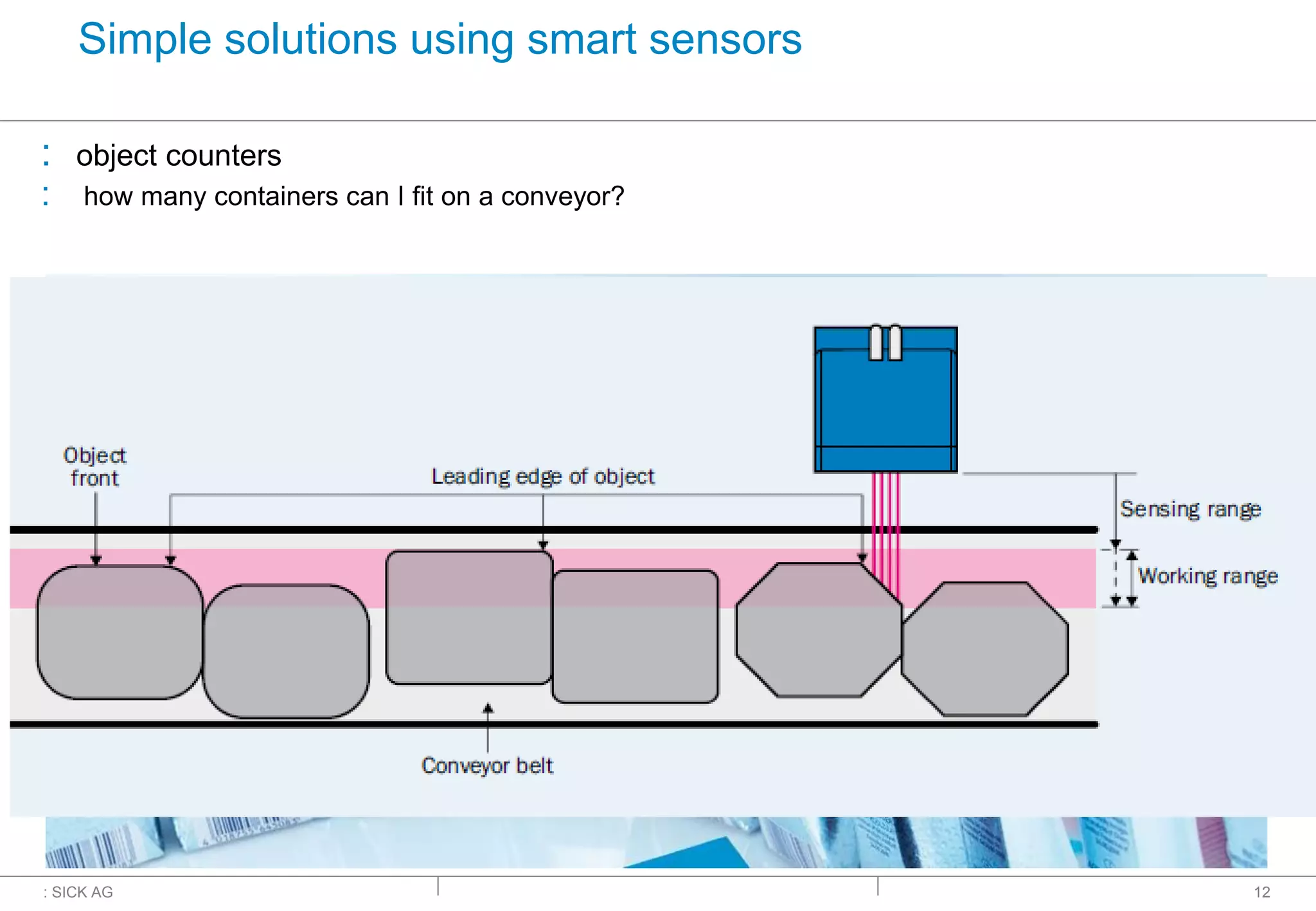 : SICK AG
Simple solutions using smart sensors
: object counters
: how many containers can I fit on a conveyor?
12
 