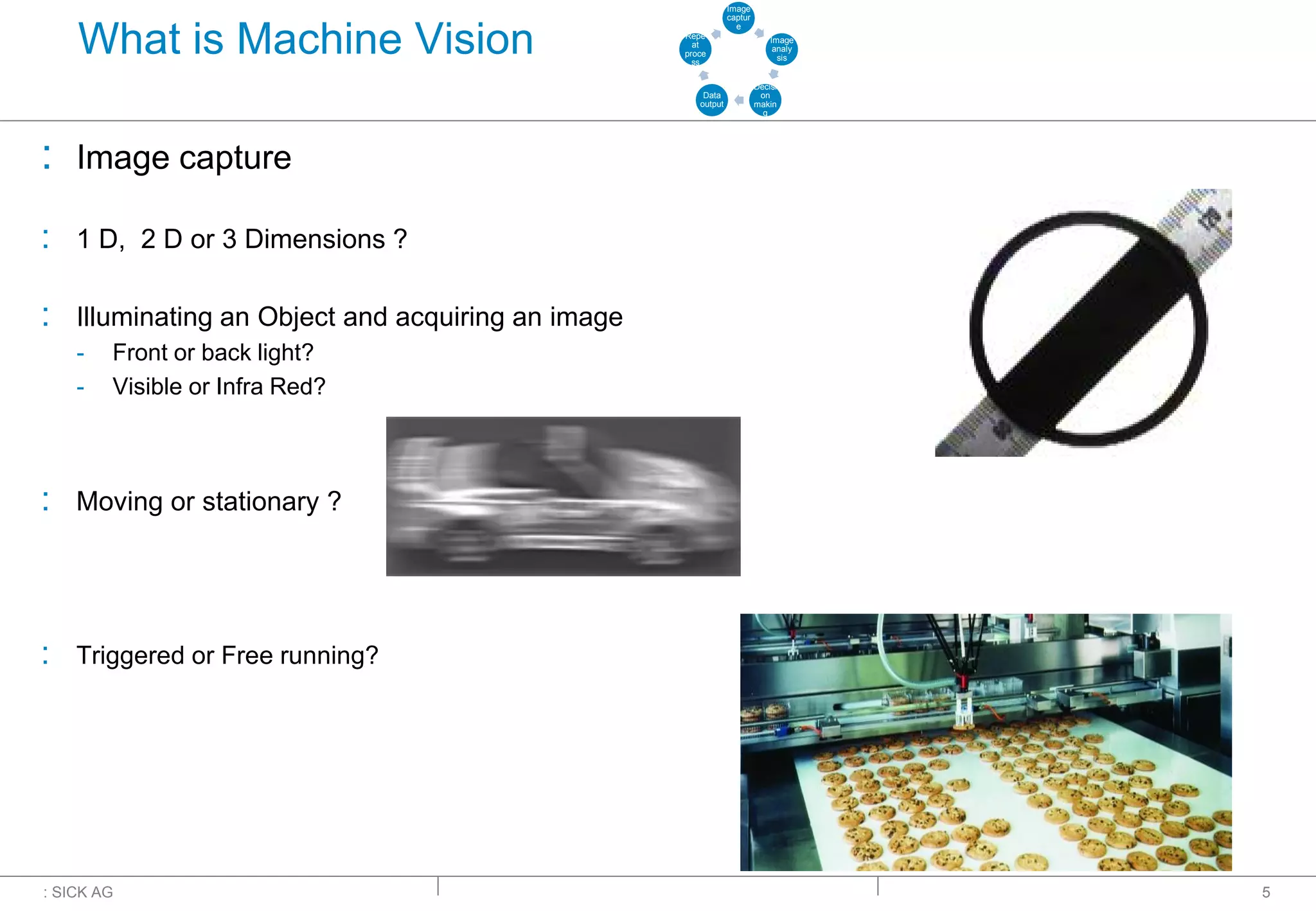 : SICK AG
What is Machine Vision
: Image capture
: 1 D, 2 D or 3 Dimensions ?
: Illuminating an Object and acquiring an image
- Front or back light?
- Visible or Infra Red?
: Moving or stationary ?
: Triggered or Free running?
5
Image
captur
e
Image
analy
sis
Decisi
on
makin
g
Data
output
Repe
at
proce
ss
 