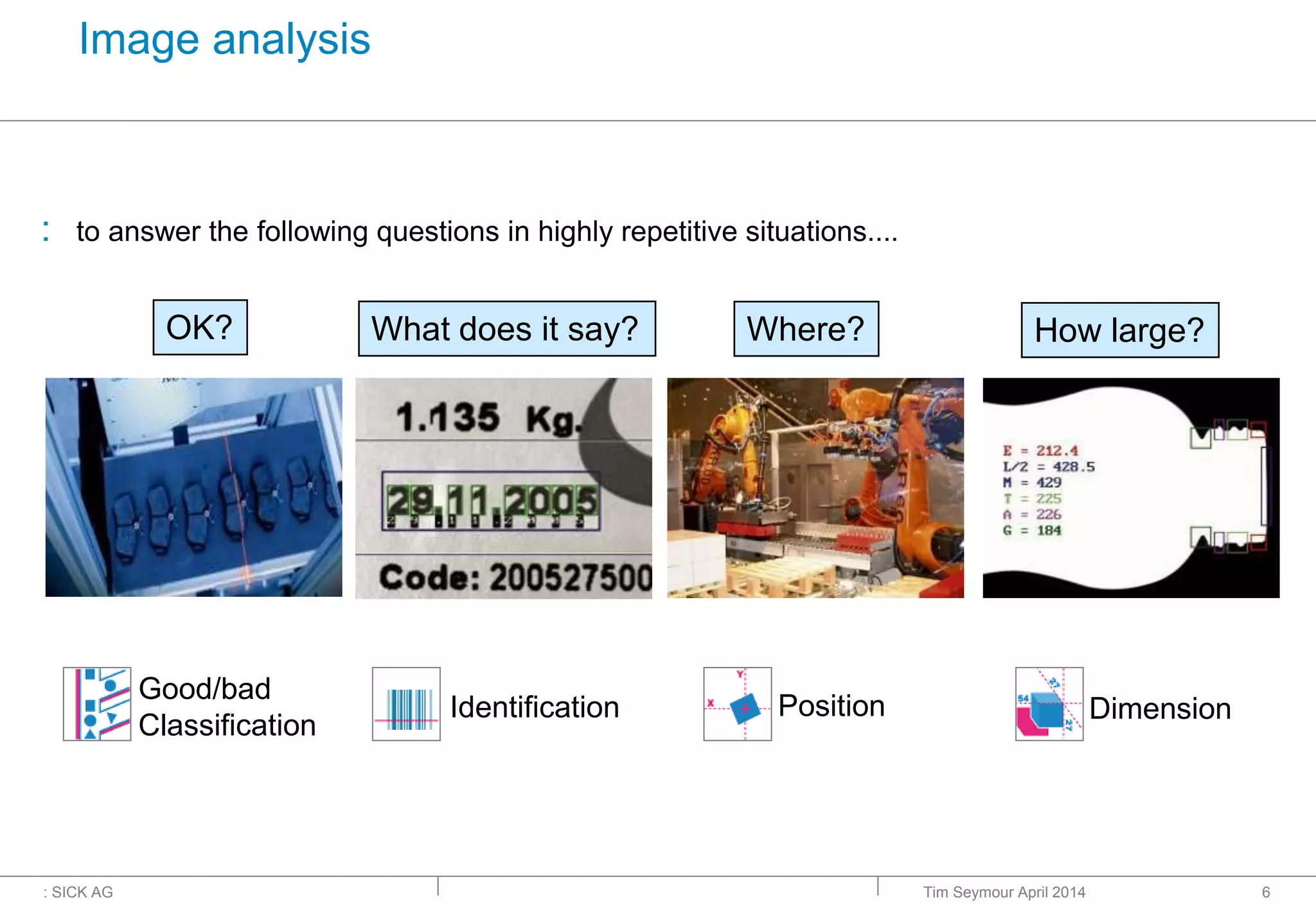 : SICK AG
Image analysis
: to answer the following questions in highly repetitive situations....
Tim Seymour April 2014 6
Good/bad
Classification
PositionIdentification Dimension
OK? Where?What does it say? How large?
 