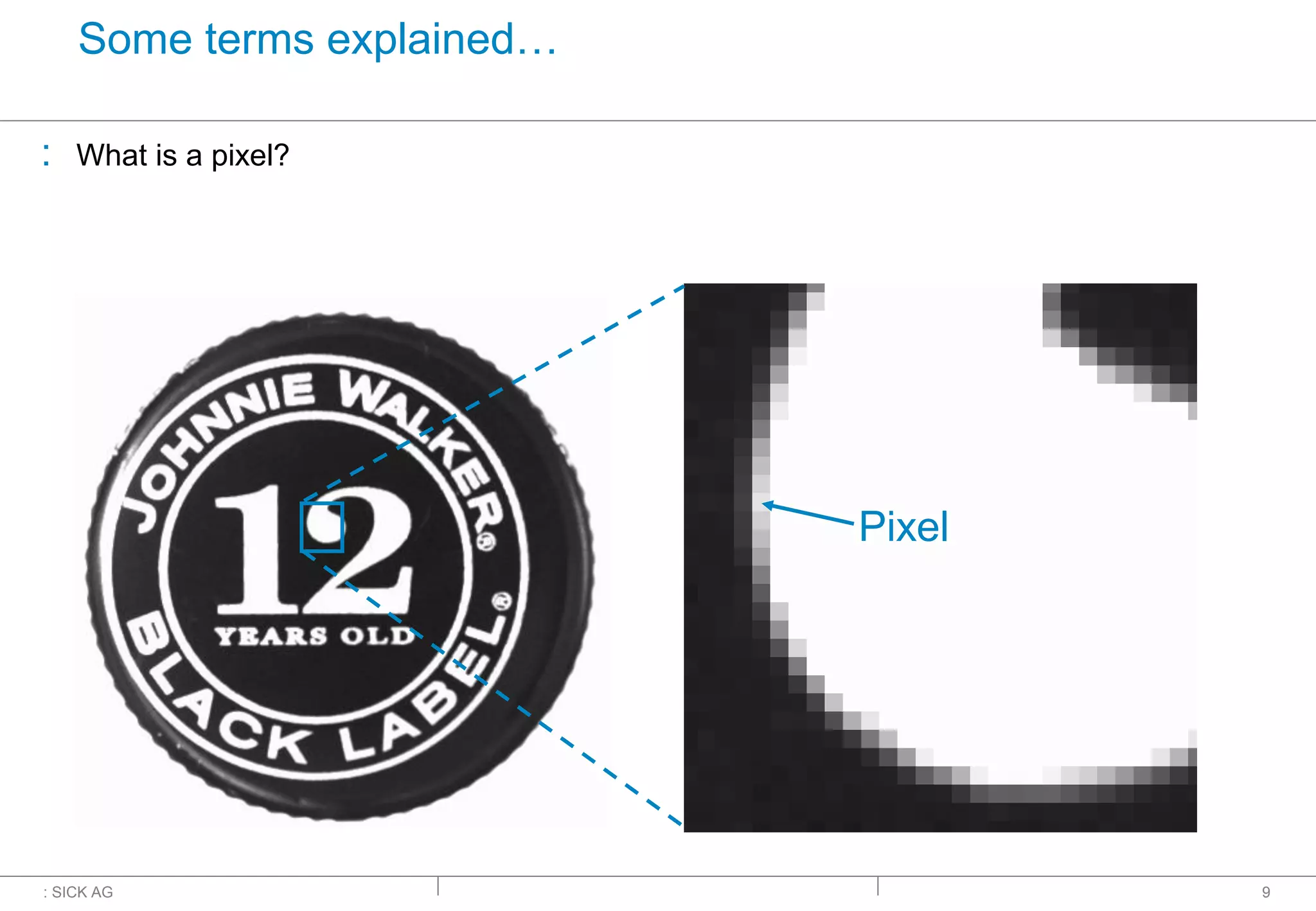 : SICK AG
Some terms explained…
: What is a pixel?
9
Pixel
 