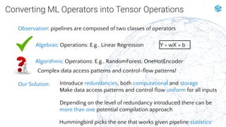 Converting ML Operators into Tensor Operations
Observation: pipelines are composed of two classes of operators
Algebraic O...