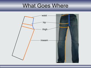 321 Pants Lesson | PPT