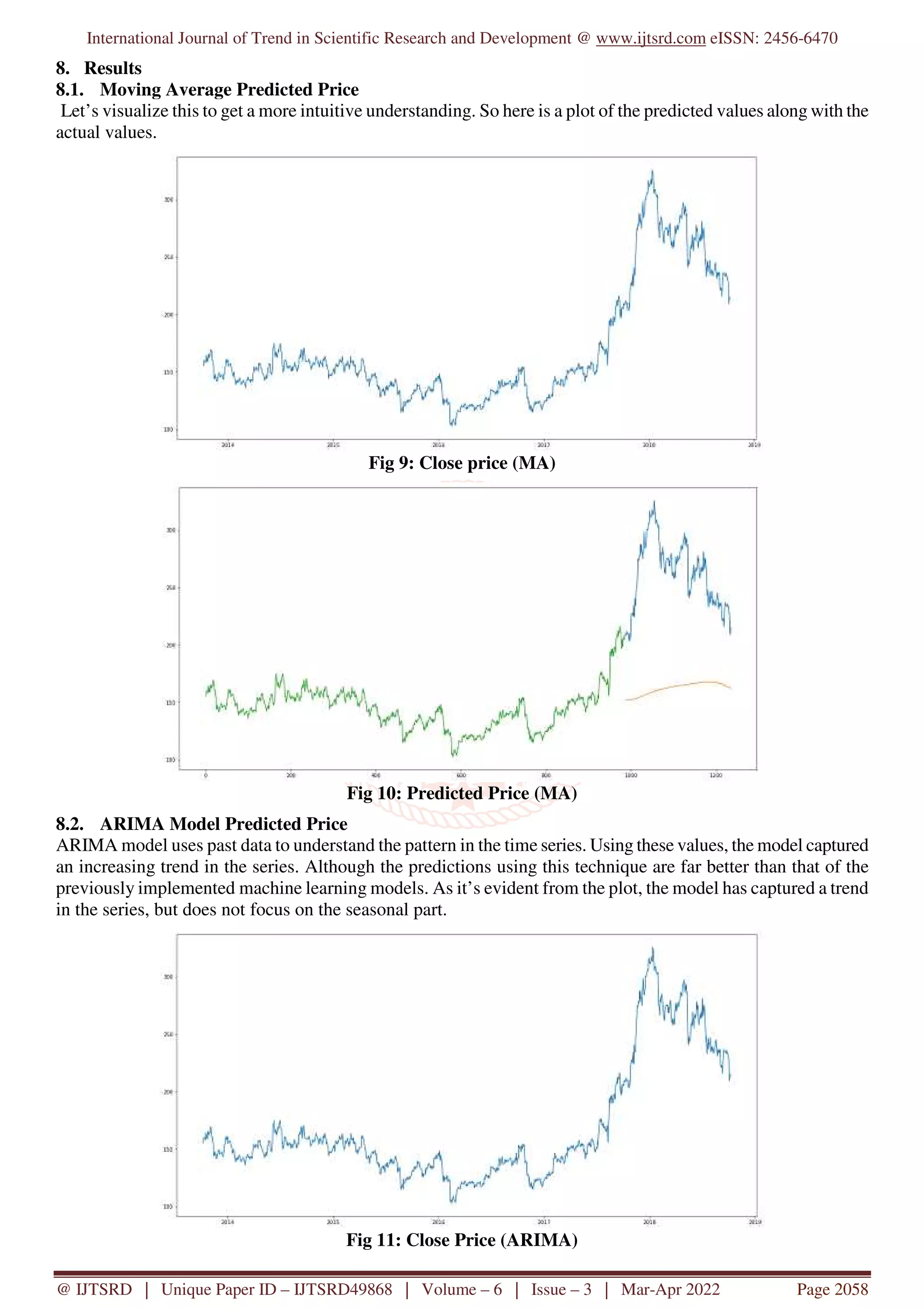 International Journal of Trend in Scientific Research and Development @ www.ijtsrd.com eISSN: 2456-6470
@ IJTSRD | Unique Paper ID – IJTSRD49868 | Volume – 6 | Issue – 3 | Mar-Apr 2022 Page 2058
8. Results
8.1. Moving Average Predicted Price
Let’s visualize this to get a more intuitive understanding. So here is a plot of the predicted values along with the
actual values.
Fig 9: Close price (MA)
Fig 10: Predicted Price (MA)
8.2. ARIMA Model Predicted Price
ARIMA model uses past data to understand the pattern in the time series. Using these values, the model captured
an increasing trend in the series. Although the predictions using this technique are far better than that of the
previously implemented machine learning models. As it’s evident from the plot, the model has captured a trend
in the series, but does not focus on the seasonal part.
Fig 11: Close Price (ARIMA)
 