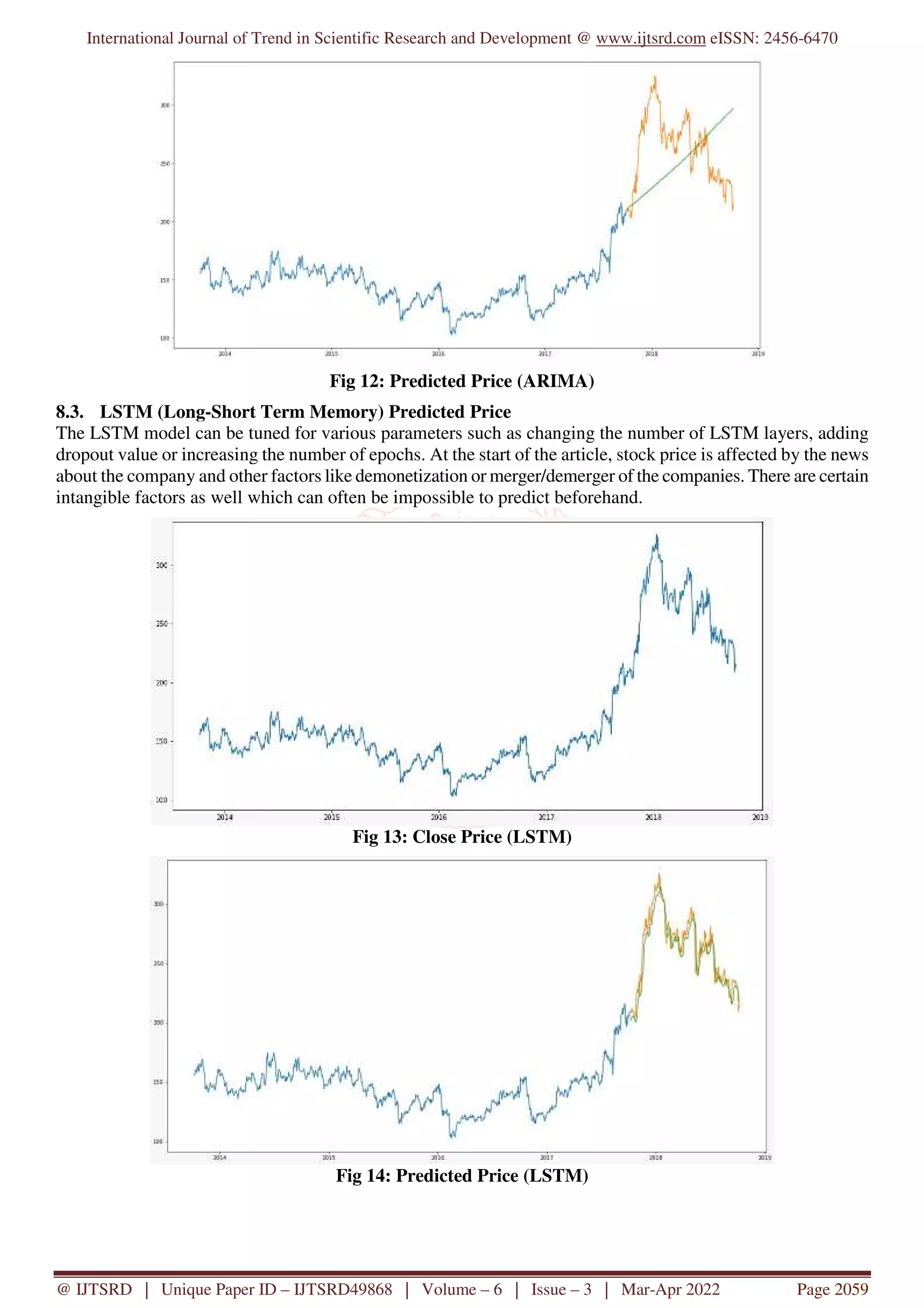 International Journal of Trend in Scientific Research and Development @ www.ijtsrd.com eISSN: 2456-6470
@ IJTSRD | Unique Paper ID – IJTSRD49868 | Volume – 6 | Issue – 3 | Mar-Apr 2022 Page 2059
Fig 12: Predicted Price (ARIMA)
8.3. LSTM (Long-Short Term Memory) Predicted Price
The LSTM model can be tuned for various parameters such as changing the number of LSTM layers, adding
dropout value or increasing the number of epochs. At the start of the article, stock price is affected by the news
about the company and other factors like demonetization or merger/demerger of the companies. There are certain
intangible factors as well which can often be impossible to predict beforehand.
Fig 13: Close Price (LSTM)
Fig 14: Predicted Price (LSTM)
 