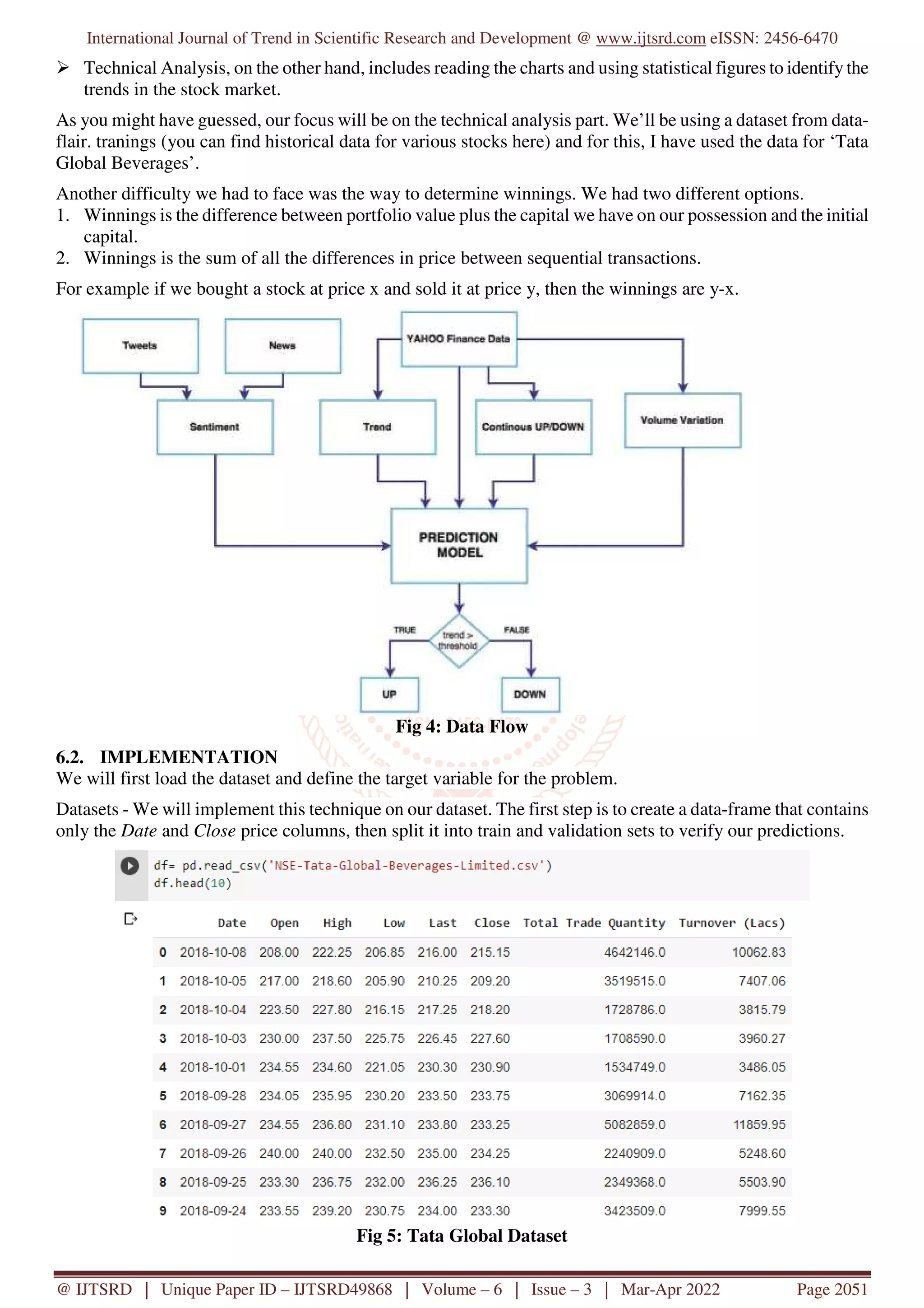 International Journal of Trend in Scientific Research and Development @ www.ijtsrd.com eISSN: 2456-6470
@ IJTSRD | Unique Paper ID – IJTSRD49868 | Volume – 6 | Issue – 3 | Mar-Apr 2022 Page 2051
Technical Analysis, on the other hand, includes reading the charts and using statistical figures to identify the
trends in the stock market.
As you might have guessed, our focus will be on the technical analysis part. We’ll be using a dataset from data-
flair. tranings (you can find historical data for various stocks here) and for this, I have used the data for ‘Tata
Global Beverages’.
Another difficulty we had to face was the way to determine winnings. We had two different options.
1. Winnings is the difference between portfolio value plus the capital we have on our possession and the initial
capital.
2. Winnings is the sum of all the differences in price between sequential transactions.
For example if we bought a stock at price x and sold it at price y, then the winnings are y-x.
Fig 4: Data Flow
6.2. IMPLEMENTATION
We will first load the dataset and define the target variable for the problem.
Datasets - We will implement this technique on our dataset. The first step is to create a data-frame that contains
only the Date and Close price columns, then split it into train and validation sets to verify our predictions.
Fig 5: Tata Global Dataset
 
