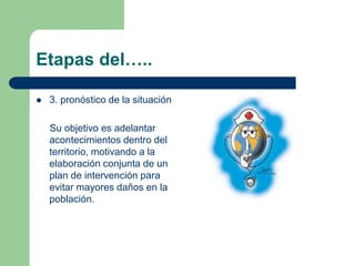 Etapas del…..
 3. pronóstico de la situación
Su objetivo es adelantar
acontecimientos dentro del
territorio, motivando a la
elaboración conjunta de un
plan de intervención para
evitar mayores daños en la
población.
 