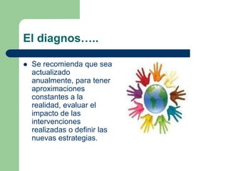 El diagnos…..
 Se recomienda que sea
actualizado
anualmente, para tener
aproximaciones
constantes a la
realidad, evaluar el
impacto de las
intervenciones
realizadas o definir las
nuevas estrategias.
 