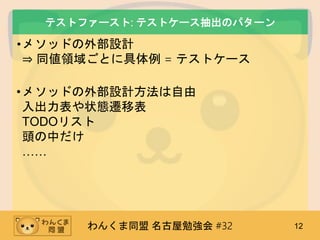 わんくま同盟 名古屋勉強会 #32 12
テストファースト: テストケース抽出のパターン
•メソッドの外部設計
⇒ 同値領域ごとに具体例 = テストケース
•メソッドの外部設計方法は自由
入出力表や状態遷移表
TODOリスト
頭の中だけ
……
 