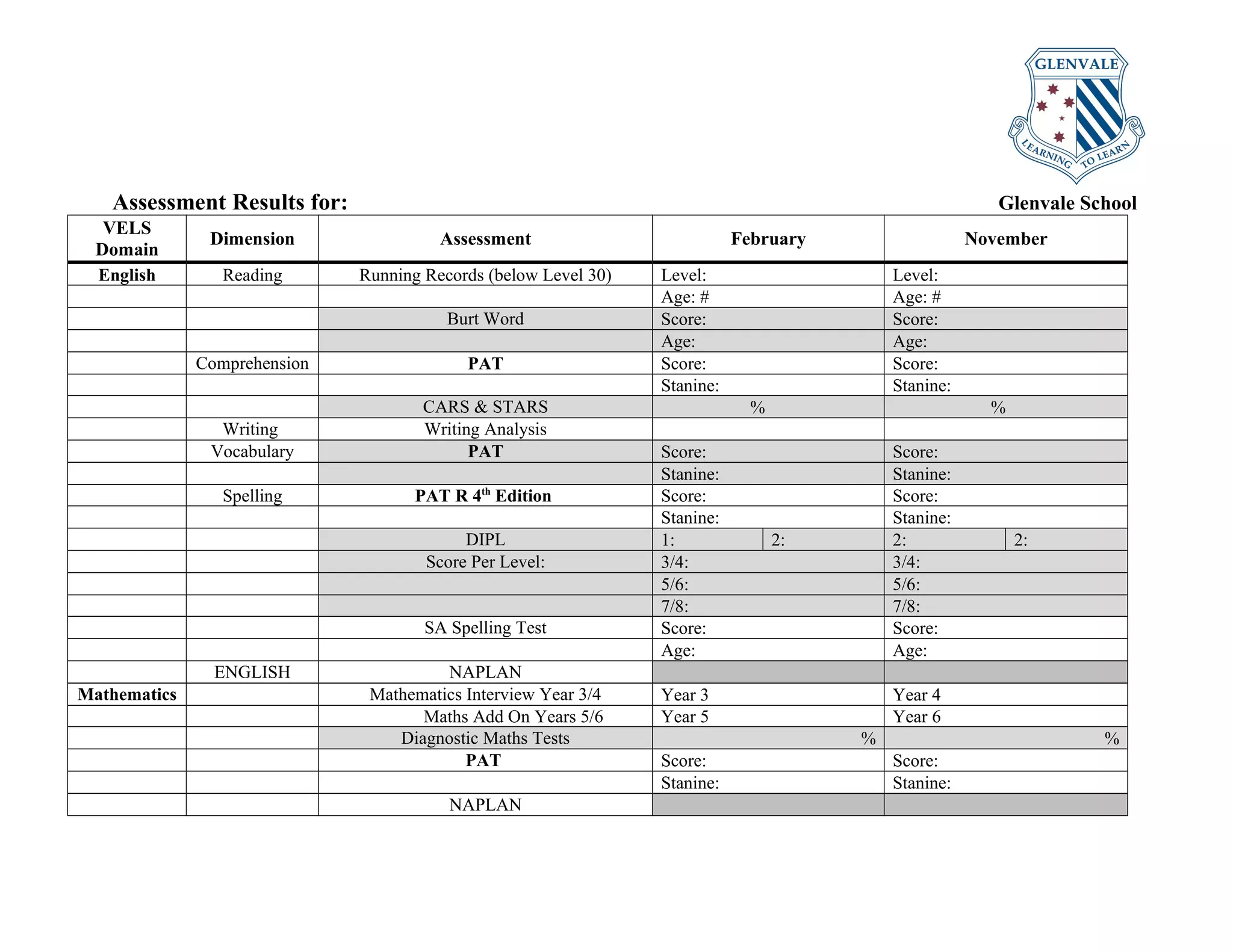 assessment-results-folder-ppt