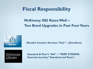 Fiscal Responsibility

McKinney ISD Rates Well –
Two Bond Upgrades in Past Four Years



 Moody’s Investor Services “Aa3” – (Excellent)



  Standard & Poor’s “AA” – “VERY STRONG
  financial security,” Standard and Poor’s.
 
