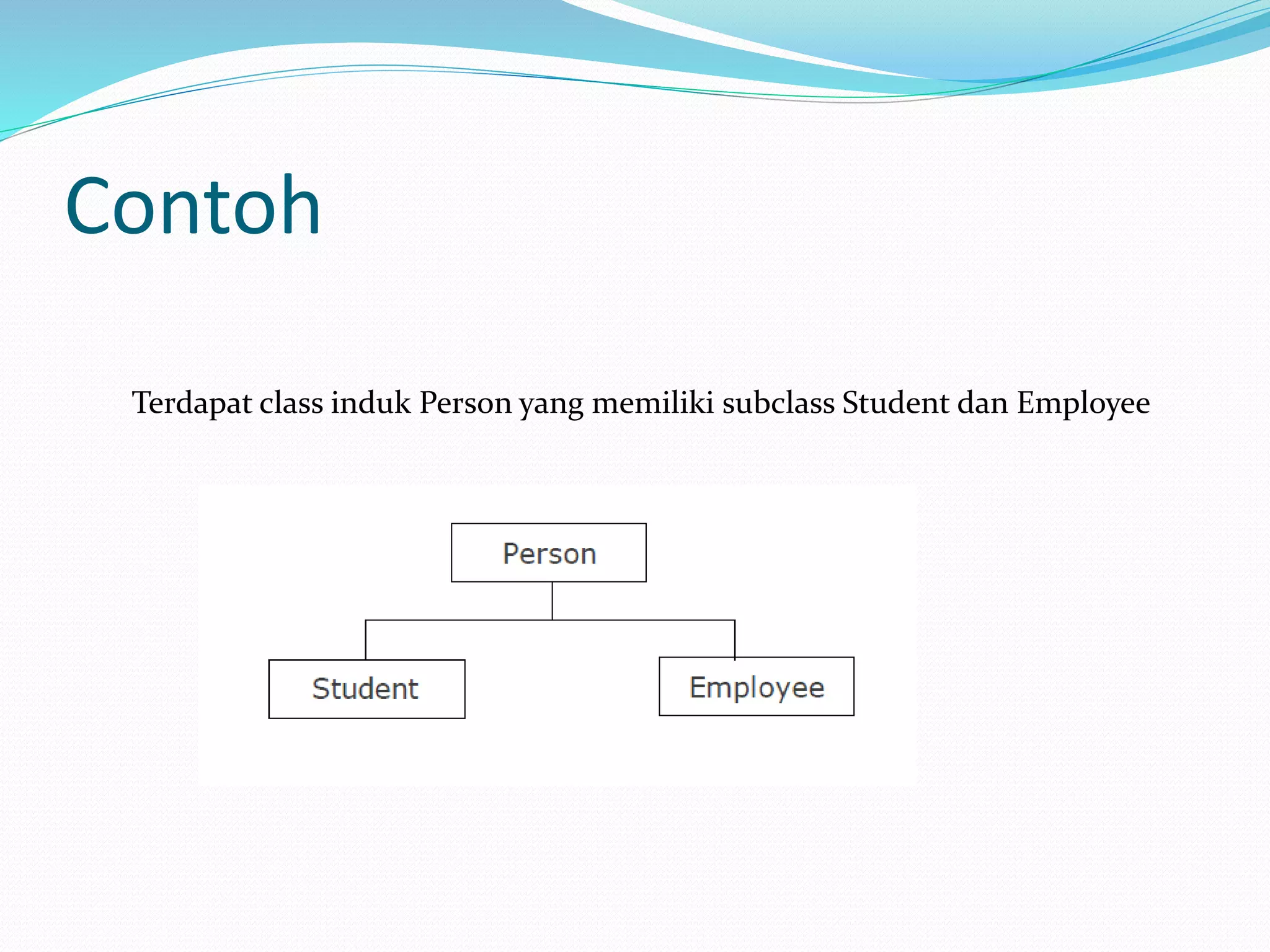 Contoh
Terdapat class induk Person yang memiliki subclass Student dan Employee
 
