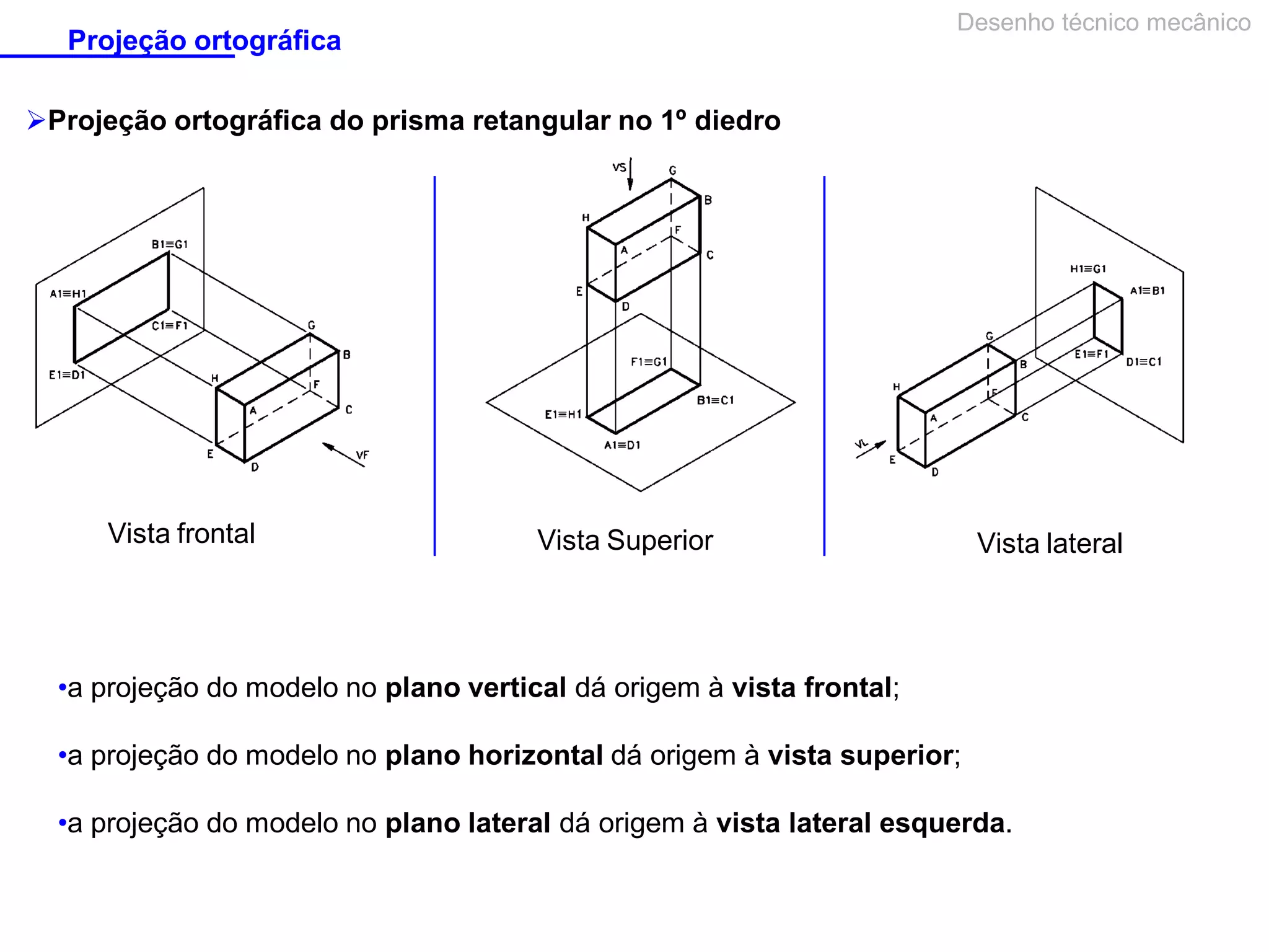 Desenho técnico mecânico

Projeção ortográfica
Projeção ortográfica do prisma retangular no 1º diedro

Vista frontal

Vista Superior

Vista lateral

•a projeção do modelo no plano vertical dá origem à vista frontal;
•a projeção do modelo no plano horizontal dá origem à vista superior;
•a projeção do modelo no plano lateral dá origem à vista lateral esquerda.

 