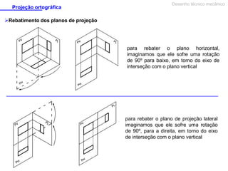 Projeção ortográfica

Desenho técnico mecânico

Rebatimento dos planos de projeção

para rebater o plano horizontal,
imaginamos que ele sofre uma rotação
de 90º para baixo, em torno do eixo de
interseção com o plano vertical

para rebater o plano de projeção lateral
imaginamos que ele sofre uma rotação
de 90º, para a direita, em torno do eixo
de interseção com o plano vertical

 