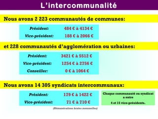 L’intercommunalité
Nous avons 2 223 communautés de communes:
Président:

484 € à 4134 €

Vice-président:

188 € à 2066 €

et 228 communautés d’agglomération ou urbaines:
Président:

3421 € à 5512 €

Vice-président:

1254 € à 2756 €

Conseiller:

0 € à 1064 €

Nous avons 14 305 syndicats intercommunaux:
Président:

179 € à 1422 €

Chaque communauté ou syndicat
a entre

Vice-président:

71 € à 710 €

4 et 15 vice-présidents.

(Rémunérations brutes mensuelles)

 