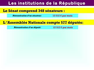Les institutions de la République
Le Sénat comprend 348 sénateurs :
Rémunération d’un sénateur:

13 512 € par mois

L ’Assemblée Nationale compte 577 députés:
Rémunération d’un député:

13 512 € par mois

 