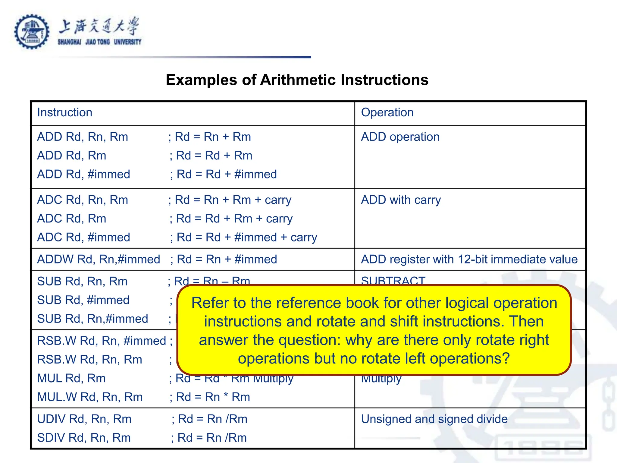 Arm Cortex material Arm Cortex material3222886.ppt