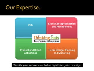IPRs
Event Conceptualization
and Management
Product and Brand
Activations
Retail Design, Planning
and Marketing
*Over the years, we have also rolled out digitally integrated campaigns
 