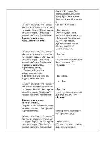 -Мынау асықтың түсі қандай?
Кім маған осы түске ұқсас хат-
ты тауып береді. Жасыл түстен
қандай заттарды білесіңдер?
Қандай таңбамен белгіленген?
3-хаттағы тапсырма:
Жаңылтпаштар айту:
-Мынау асықтың түсі қандай?
Кім маған осы түске ұқсас хат-
ты тауып береді. Ақ түстен
қандай заттарды білесіңдер?
Қандай таңбамен белгіленген?
1-хаттағы тапсырма:
Жұмбақтар шешу.
1.Тыңдап әнін, өлеңін,
Үйден кино көремін.
2. Шіркіннің өзіне обал-ақ,
Жүреді аяқта домалап.
-Мынау асықтың түсі қандай?
Кім маған осы түске ұқсас хат-
ты тауып береді. Көк түстен
қандай заттарды білесіңдер?
Қандай таңбамен белгіленген?
4-хаттағы тапсырма:
«Бәйге» ойыны.
Шарты: 2 топ кезектесіп пира-
миданы ретімен тура орналас-
тырулары керек.
-Мынау асықтың түсі қандай?
Кім маған осы түске ұқсас хат-
ты тауып береді. Қызыл түстен
қандай заттарды білесіңдер?
Қандай таңбамен белгіленген?
-Бота,түйе,құлын, бие,
Торғай,шошқа,қой,қозы
Бұзау,бұлан,көжек,қоян
Бақа,шаян,торғай,шымшы
қ
Сен қал ! Сен шық !
- Түсі жасыл.
-Жасыл түстен: шөп,
доп,көйлек,жапырақ..т.с.с.
- 3 санымен белгіленген.
-Қыста- күн қысқа,
Күн қыста- тым қысқа.
-Шеше, неше кесе
Сынды кеше. т.б.
- Түсі ақ.
- Ақ түстен:сүт,айран, құрт
бұлт, машина т.б.
- 1 саны.
- Теледидар.
- Доп.
- Түсі көк.
- Көк түстен:аспан,туымыз
дың түсі көк, гүл т.б.
- 4 саны.
Балалар пирамиданы реті-
мен орналастырады.
- Қызыл түсті.
-Қызыл түстен: көйлек,
шар, доп,гүлдер т.б.
 