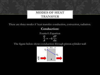 Internal Combustion Engine Heat Transfer Modes | PPT