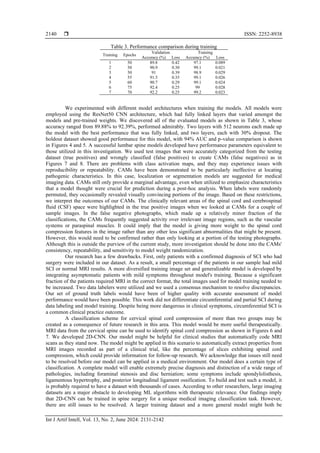 Design of a novel deep network model for spinal cord injury prediction ...