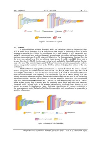 Design of a novel deep network model for spinal cord injury prediction ...