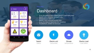 FRIUNO
Dashboard
• Know the status of each switch(ON/OFF) from every room
• Electric units consumed per each room
• Temperature of each room
• Electric Load consumed across room
• Know the status of electricity from anywhere
• Troubleshoot problem at one touch
16
Switch
status
Electric unit
consumed
Climate
temperature
Electric Load
Load taken
 