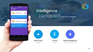 FRIUNO
Intelligence
• Send the device usage data to cloud
• By applying various algorithms, the system learns continuously.
22
Device Data
usage
Control
Switch
Artificial Intelligence
Machine Learning
 
