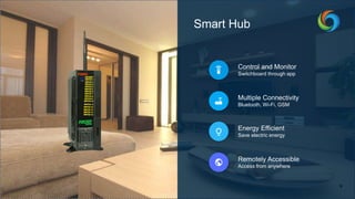 6
Smart Hub
Energy Efficient
Save electric energy
Multiple Connectivity
Bluetooth, Wi-Fi, GSM
Control and Monitor
Switchboard through app
Remotely Accessible
Access from anywhere
 