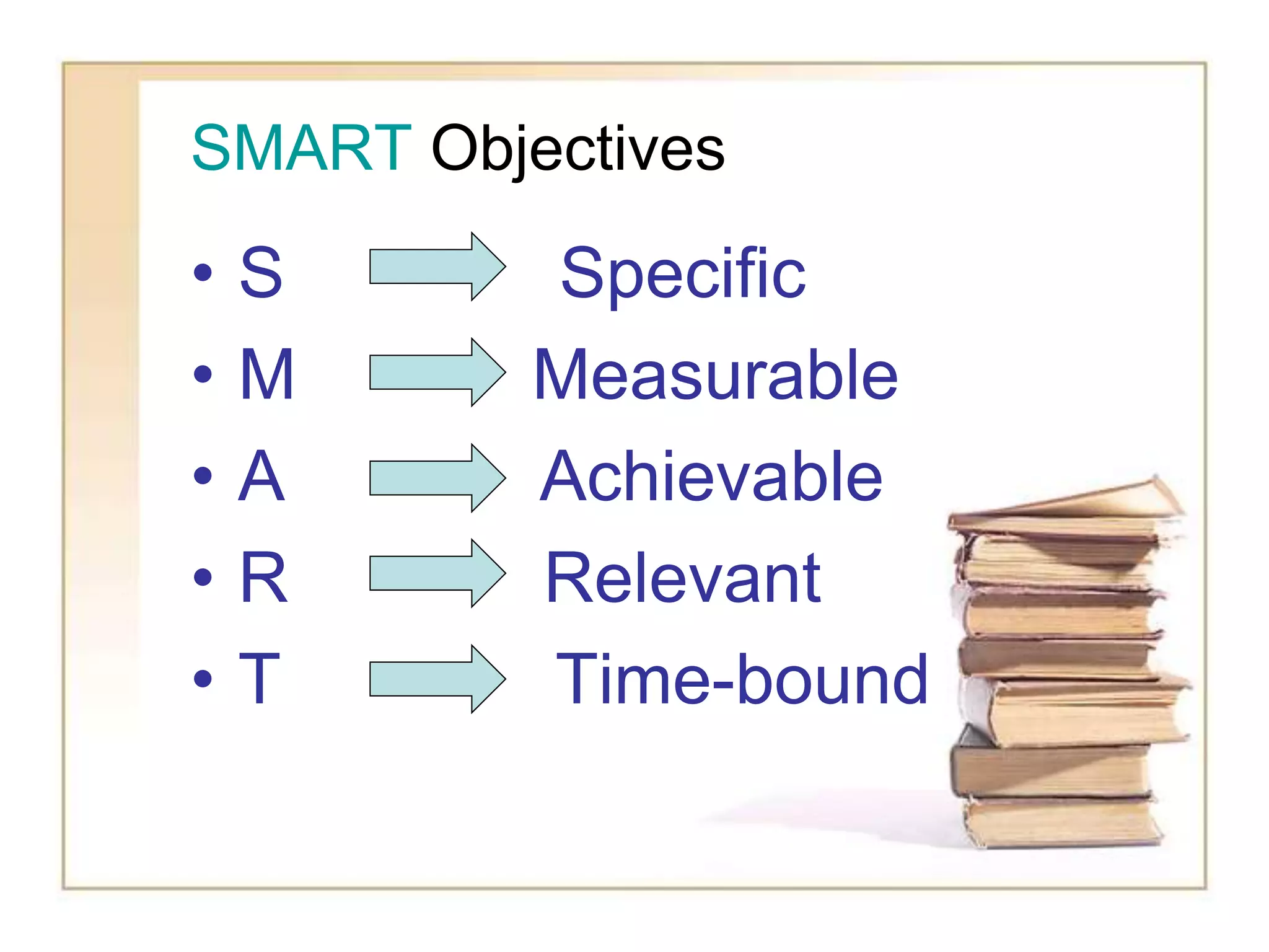 SMART Objectives
• S Specific
• M Measurable
• A Achievable
• R Relevant
• T Time-bound
 