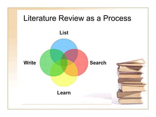 Literature Review as a Process
 
