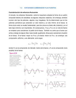 1.3 ESFUERZOS COMBINADOS FLUCTUANTES
Caracterización de esfuerzos fluctuantes
A menudo, los esfuerzos fluctuantes sobre la maquinaria adoptan la forma de un patrón
sinusoidal debido a la naturaleza de algunas máquinas rotatorias. Sin embargo, también
ocurren otro tipo de patrones, algunos muy irregulares. Se ha determinado que en los
patrones periódicos que presentan un solo máximo y un solo mínimo de la fuerza, la
forma de la onda no resulta fundamental, pero los picos en el lado alto (máximo) y en el
lado bajo (mínimo) son importantes. En consecuencia, Fmáx y Fmín en un ciclo de fuerza
se emplean para caracterizar el patrón de la fuerza. También es cierto que al variar por
arriba y debajo de alguna línea base resulte igualmente eficaz para caracterizar el patrón
de la fuerza. Si la fuerza mayor es Fmáx y la fuerza menor es Fmín, se construye una
componente uniforme y una alternante como sigue:
donde Fm es la componente de intervalo medio de la fuerza y Fa es la componente de la
amplitud de la fuerza.
 