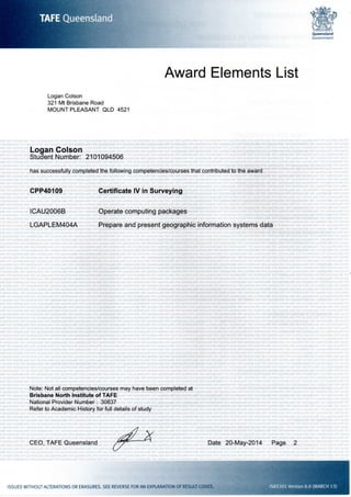 TAPE Queensland
Queensland
Government
Award Elements List
Logan Colson
321 Mt Brisbane Road
MOUNT PLEASANT OLD 4521
NSIANDTAFE :
Logan Colson
Student Number: 2101094506
has successfully completed the following competencies/courses that contributed to the award
CPP40109
ICAU2006B
LGAPLEM404A
Certificate IV in Surveying
Operate computing packages
Prepare and present geographic information systems data
.' TAPE QiitE*
.'.NO WE OUI
Note: Not all competencies/courses may have been completed at
Brisbane North Institute of TAPE
National Provider Number: 30837
Refer to Academic History for full details of study
CEO, TAPE Queensland
. QJEEr.
WlOUtEFi
•.LAND T*FI
ENSUNDTAFEQUEF1-
Date 20-May-2014 Page 2
ISSUED WITHOUT ALTERATIONSOR ERASURES. SEE REVERSE FOR AN EXPLANATION OF RESULT CODES. ISAS301 Version 8.0 (MARCH 13)
 