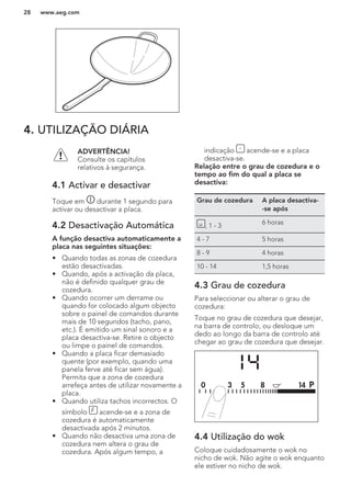 4. UTILIZAÇÃO DIÁRIA
ADVERTÊNCIA!
Consulte os capítulos
relativos à segurança.
4.1 Activar e desactivar
Toque em durante 1 segundo para
activar ou desactivar a placa.
4.2 Desactivação Automática
A função desactiva automaticamente a
placa nas seguintes situações:
• Quando todas as zonas de cozedura
estão desactivadas.
• Quando, após a activação da placa,
não é definido qualquer grau de
cozedura.
• Quando ocorrer um derrame ou
quando for colocado algum objecto
sobre o painel de comandos durante
mais de 10 segundos (tacho, pano,
etc.). É emitido um sinal sonoro e a
placa desactiva-se. Retire o objecto
ou limpe o painel de comandos.
• Quando a placa ficar demasiado
quente (por exemplo, quando uma
panela ferve até ficar sem água).
Permita que a zona de cozedura
arrefeça antes de utilizar novamente a
placa.
• Quando utiliza tachos incorrectos. O
símbolo acende-se e a zona de
cozedura é automaticamente
desactivada após 2 minutos.
• Quando não desactiva uma zona de
cozedura nem altera o grau de
cozedura. Após algum tempo, a
indicação acende-se e a placa
desactiva-se.
Relação entre o grau de cozedura e o
tempo ao fim do qual a placa se
desactiva:
Grau de cozedura A placa desactiva-
-se após
, 1 - 3 6 horas
4 - 7 5 horas
8 - 9 4 horas
10 - 14 1,5 horas
4.3 Grau de cozedura
Para seleccionar ou alterar o grau de
cozedura:
Toque no grau de cozedura que desejar,
na barra de controlo, ou desloque um
dedo ao longo da barra de controlo até
chegar ao grau de cozedura que desejar.
4.4 Utilização do wok
Coloque cuidadosamente o wok no
nicho de wok. Não agite o wok enquanto
ele estiver no nicho de wok.
www.aeg.com28
 