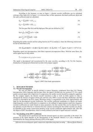 Efficient electrocardiogram signal compression algorithm using dual ...