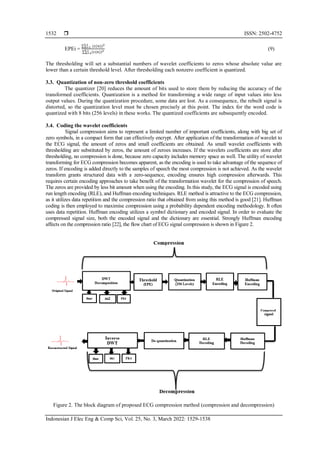 Efficient electrocardiogram signal compression algorithm using dual ...