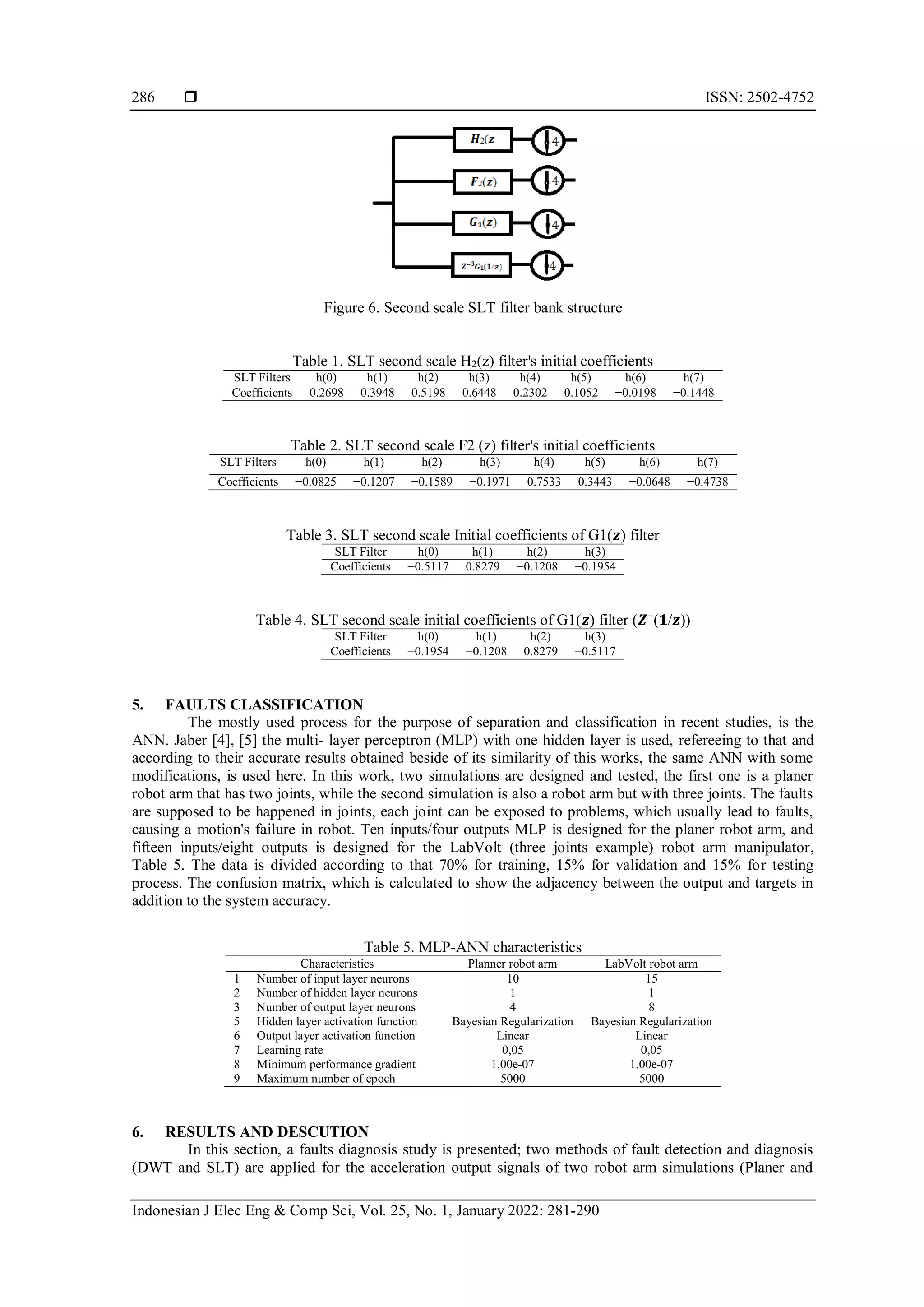  ISSN: 2502-4752
Indonesian J Elec Eng & Comp Sci, Vol. 25, No. 1, January 2022: 281-290
286
Figure 6. Second scale SLT filter bank structure
Table 1. SLT second scale H2(z) filter's initial coefficients
SLT Filters h(0) h(1) h(2) h(3) h(4) h(5) h(6) h(7)
Coefficients 0.2698 0.3948 0.5198 0.6448 0.2302 0.1052 −0.0198 −0.1448
Table 2. SLT second scale F2 (z) filter's initial coefficients
SLT Filters h(0) h(1) h(2) h(3) h(4) h(5) h(6) h(7)
Coefficients −0.0825 −0.1207 −0.1589 −0.1971 0.7533 0.3443 −0.0648 −0.4738
Table 3. SLT second scale Initial coefficients of G1(𝒛) filter
SLT Filter h(0) h(1) h(2) h(3)
Coefficients −0.5117 0.8279 −0.1208 −0.1954
Table 4. SLT second scale initial coefficients of G1(𝒛) filter (𝒁−
(𝟏/𝒛))
SLT Filter h(0) h(1) h(2) h(3)
Coefficients −0.1954 −0.1208 0.8279 −0.5117
5. FAULTS CLASSIFICATION
The mostly used process for the purpose of separation and classification in recent studies, is the
ANN. Jaber [4], [5] the multi- layer perceptron (MLP) with one hidden layer is used, refereeing to that and
according to their accurate results obtained beside of its similarity of this works, the same ANN with some
modifications, is used here. In this work, two simulations are designed and tested, the first one is a planer
robot arm that has two joints, while the second simulation is also a robot arm but with three joints. The faults
are supposed to be happened in joints, each joint can be exposed to problems, which usually lead to faults,
causing a motion's failure in robot. Ten inputs/four outputs MLP is designed for the planer robot arm, and
fifteen inputs/eight outputs is designed for the LabVolt (three joints example) robot arm manipulator,
Table 5. The data is divided according to that 70% for training, 15% for validation and 15% for testing
process. The confusion matrix, which is calculated to show the adjacency between the output and targets in
addition to the system accuracy.
Table 5. MLP-ANN characteristics
Characteristics Planner robot arm LabVolt robot arm
1 Number of input layer neurons 10 15
2 Number of hidden layer neurons 1 1
3 Number of output layer neurons 4 8
5 Hidden layer activation function Bayesian Regularization Bayesian Regularization
6 Output layer activation function Linear Linear
7 Learning rate 0,05 0,05
8 Minimum performance gradient 1.00e-07 1.00e-07
9 Maximum number of epoch 5000 5000
6. RESULTS AND DESCUTION
In this section, a faults diagnosis study is presented; two methods of fault detection and diagnosis
(DWT and SLT) are applied for the acceleration output signals of two robot arm simulations (Planer and
 