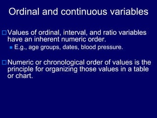 Organizing data in tables and charts: Criteria | PPT