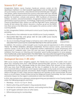 Zoological Services (1.85 mills)
With Lucas County voters’ longtime support, the Toledo Zoo is one of the world’s most com-
plete zoos, featuring more than 7,000 animals representing 600+ species. It is also the region’s
top destination for safe, affordable family fun that draws visitors from all parts of the country.
2014 saw more than 994,000 people visit the Zoo. In addition to the Zoo’s animals—ranging
from mammoth African elephants and majestic bald eagles to tiny toads and even insects—its
beautifully landscaped grounds and historic Works Progress Administration-era buildings invite
visitors of all ages to relax, enjoy and be inspired by the wonders of the natural world. Accord-
ing to a recent impact study conducted by the Regional Growth Partnership, the Zoo’s annual
economic impact on the region is estimated at more than $38 million.
In 2014, discounted or free admission and programming was provided to Lucas County residents
under the following programs and times:
•	 Mondays – 10 a.m. to 12 p.m. (free);
•	 Martin Luther King and President’s Day weekends (free);
•	 Field trips for schools, hospitals, libraries, and nursing homes (free);
•	 $2 off regular admission rates on other dates;
•	 Differential pricing for memberships.
Science (0.17 mills)
Imagination Station, Lucas County’s hands-on science center on the
downtown riverfront, is a vital nonprofit organization and an integral part
of Lucas County’s economic, educational and social landscape. Imagina-
tion Station, which shared interactive science education with over 200,000
people in 2014, provides science enrichment by serving as an educational
partner for teachers, schools and parents. With hundreds of interactive
exhibits, activities, and demonstrations, Imagination Station inspires future
generations to pursue Science, Technology, Engineering and Math (STEM)
careers in Northwest Ohio. Visitors can ride the High Wire Cycle, balanced
nearly 20 feet above the atrium, become a human yo-yo on the BOYO,
trick their senses in the Mind Zone, and explore the science center’s other
Learning Worlds.
In 2014, Imagination Station continued to serve Lucas County residents by
providing:
•	 Discounted or free admission to over 40,000 Lucas County residents;
•	 Discounted field trips and group visits for over 6,400 Lucas County
schools and organizations;
•	 Access to funding through Adopt-a-School so over 2,500 students and
educators from Lucas County could take field trips to the science center.
In addition, the science center brought Lucas County special experiences in 2014, including:
Titanic The Artifact Exhibition, Dinosaurs Unearthed, themed science weeks, and immersive
summer camps. In the fall of 2014, Imagination Station celebrated its 5-year anniversary and
welcomed its 1-millionth visitor. Over the next two years, Imagination Station will add a new
exhibition that focuses on tinkering and innovation, grant-funded programs to serve popula-
tions traditionally under-represented in the STEM fields, new educational programming to better
serve preschool-age learners, and close to $1 million in capital improvements to its facility.
Photos courtesy of
Imagination Station
Photo courtesy of Toledo Zoo
4
 