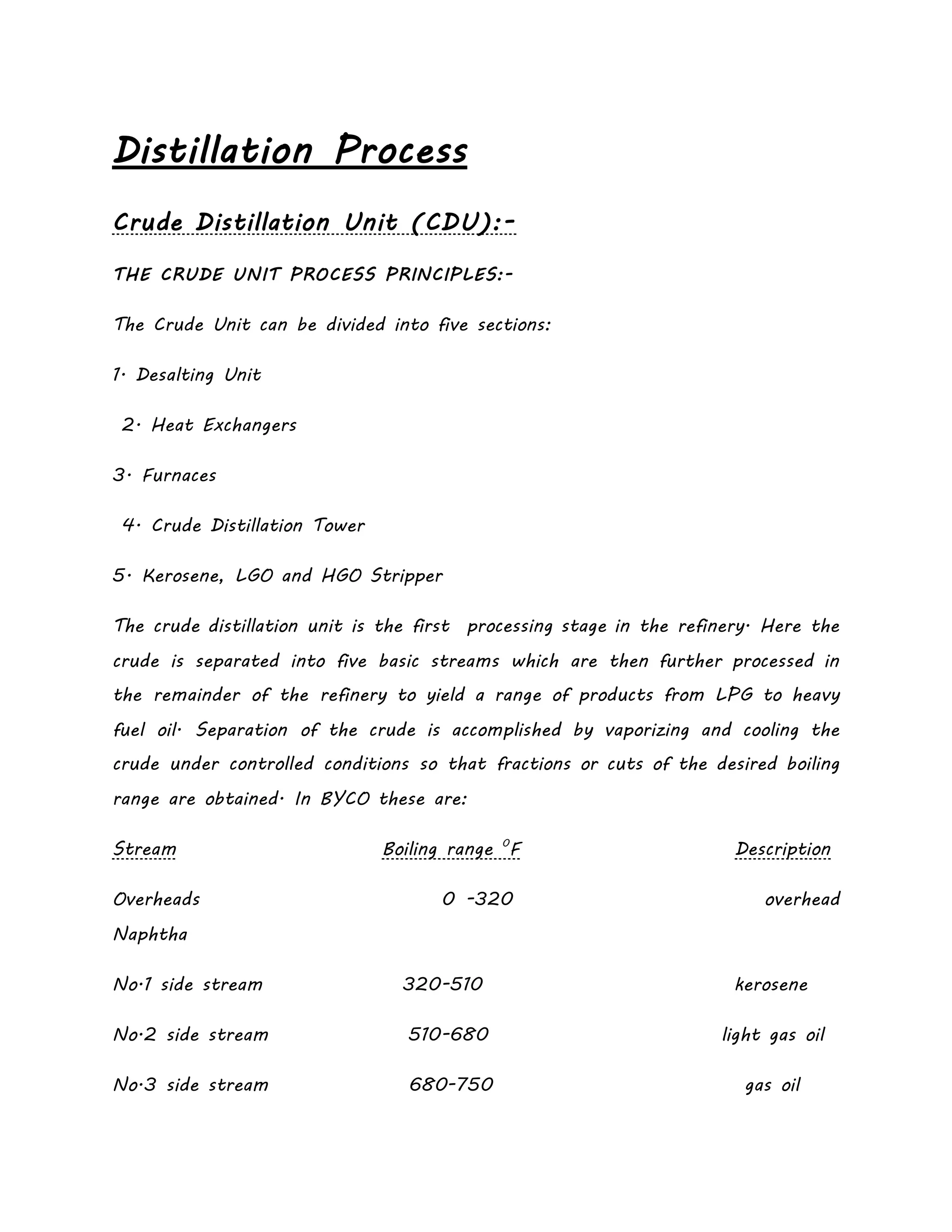 Distillation Process
Crude Distillation Unit (CDU):-
THE CRUDE UNIT PROCESS PRINCIPLES:-
The Crude Unit can be divided into five sections:
1. Desalting Unit
2. Heat Exchangers
3. Furnaces
4. Crude Distillation Tower
5. Kerosene, LGO and HGO Stripper
The crude distillation unit is the first processing stage in the refinery. Here the
crude is separated into five basic streams which are then further processed in
the remainder of the refinery to yield a range of products from LPG to heavy
fuel oil. Separation of the crude is accomplished by vaporizing and cooling the
crude under controlled conditions so that fractions or cuts of the desired boiling
range are obtained. In BYCO these are:
Stream Boiling range 0
F Description
Overheads 0 -320 overhead
Naphtha
No.1 side stream 320-510 kerosene
No.2 side stream 510-680 light gas oil
No.3 side stream 680-750 gas oil
 