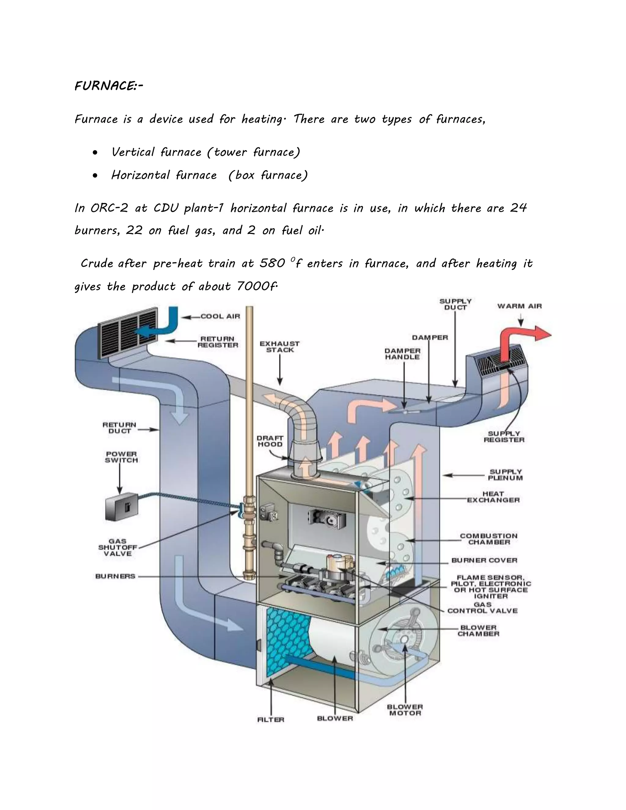 FURNACE:-
Furnace is a device used for heating. There are two types of furnaces,
 Vertical furnace (tower furnace)
 Horizontal furnace (box furnace)
In ORC-2 at CDU plant-1 horizontal furnace is in use, in which there are 24
burners, 22 on fuel gas, and 2 on fuel oil.
Crude after pre-heat train at 580 0
f enters in furnace, and after heating it
gives the product of about 7000f.
 