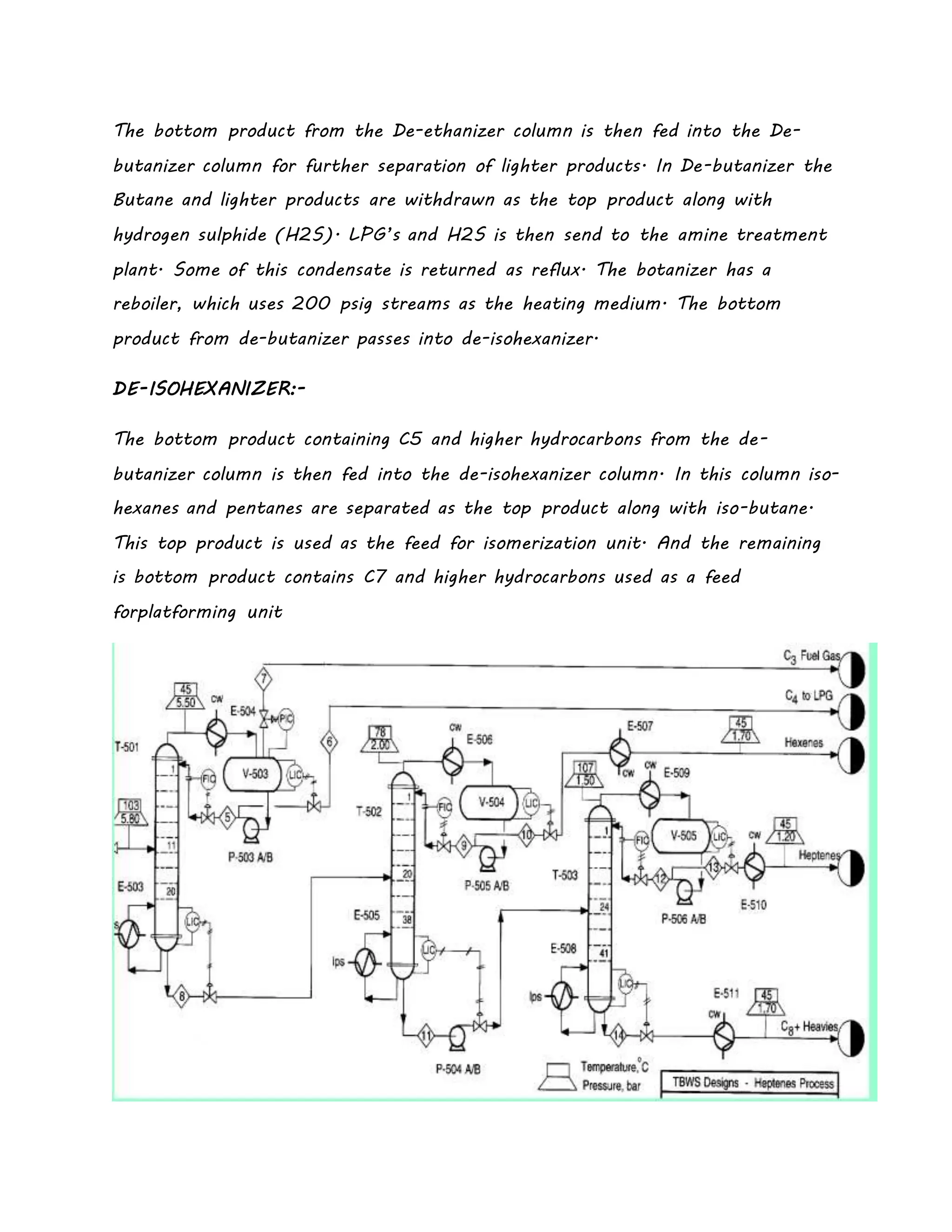 The bottom product from the De-ethanizer column is then fed into the De-
butanizer column for further separation of lighter products. In De-butanizer the
Butane and lighter products are withdrawn as the top product along with
hydrogen sulphide (H2S). LPG’s and H2S is then send to the amine treatment
plant. Some of this condensate is returned as reflux. The botanizer has a
reboiler, which uses 200 psig streams as the heating medium. The bottom
product from de-butanizer passes into de-isohexanizer.
DE-ISOHEXANIZER:-
The bottom product containing C5 and higher hydrocarbons from the de-
butanizer column is then fed into the de-isohexanizer column. In this column iso-
hexanes and pentanes are separated as the top product along with iso-butane.
This top product is used as the feed for isomerization unit. And the remaining
is bottom product contains C7 and higher hydrocarbons used as a feed
forplatforming unit
 