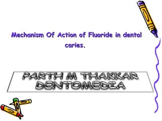 Mechanism Of Action of Fluoride in dental
                caries.
 