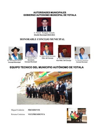 AUTORIDADES MUNICIPALES
GOBIERNO AUTONOMO MUNICIPAL DE YOTALA
Miguel Calderón PRESIDENTE
Roxana Contreras VICEPRESIDENTA
Sr. Néstor Rengipo Amado.
Alcalde Municipal 2010-2015
HONORABLE CONCEJO MUNICIPAL
Sr. Ponciano Guzmán
Vice-Pdte. Del ConcejoSra. Bernardina Rocha
Concejal Municipal
Sr. Germán Zambrana
Concejal Municipal
Sra. Donata Flores
Secretaria
Concejo Municipal
EQUIPO TECNICO DEL MUNICIPIO AUTÓNOMO DE YOTALA
Sr. Pedro Pérez Gonzales
Pdte. del Concejo
.
 