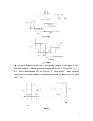 Figure: Q3(a)
Figure: Q3(b)
Q4: Heat generation and essential boundary conditions only. Consider an infinite plate in the y-z
plane with thickness 2L. Heat is generated throughout the volume of the plate at a rate of Q
W/m3
. Both the surfaces of the plate are maintained at a temperature of Ts. As the problem is
essentially one-dimensional it can be solved by insulating the top and bottom surfaces as shown
in Fig. Q4(b).
(b)
(a)
Figure: Q4
134
 