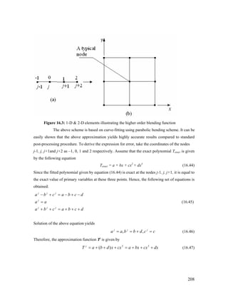 Figure 16.3: 1-D & 2-D elements illustrating the higher order blending function
The above scheme is based on curve-fitting using parabolic bending scheme. It can be
easily shown that the above approximation yields highly accurate results compared to standard
post-processing procedure. To derive the expression for error, take the coordinates of the nodes
j-1, j, j+1and j+2 as –1, 0, 1 and 2 respectively. Assume that the exact polynomial Texact is given
by the following equation
Texact = a + bx + cx2
+ dx3
(16.44)
Since the fitted polynomial given by equation (16.44) is exact at the nodes j-1, j, j+1, it is equal to
the exact value of primary variables at these three points. Hence, the following set of equations is
obtained:
dcbacba
aa
dcbacba
jjj
j
jjj
+++=++
=
−+−=+−
(16.45)
Solution of the above equation yields
ccdbbaa jjj
=+== ,, (16.46)
Therefore, the approximation function Tj
is given by
dxcxbxacxxdbaT j
+++=+++= 22
)( (16.47)
208
 