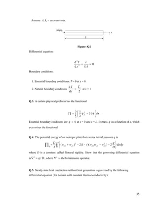 Assume A, k, r are constants.
Figure: Q2
Differential equation:
2
2
d
0
d
T r
x kA
+ =
Boundary conditions:
1. Essential boundary conditions: T = 0 at x = 0
2. Natural boundary conditions 1d
d 2
TT
x
= at x = 1
Q.3: A certain physical problem has the functional
2
,
0
1
50 dx
2
L
xφ φ
⎛ ⎞
∏ = −⎜ ⎟
⎝ ⎠
∫
Essential boundary conditions are 0φ = at x = 0 and x = L. Express φ as a function of x, which
extremizes the functional.
Q.4: The potential energy of an isotropic plate that carries lateral pressure q is
2 2
, , , , ,( ) 2(1 )( ) 2 d
2
xx yy xx yy xyp
D q
w w w w w x
D
ν
⎧ ⎫
= + − − − −⎨ ⎬
⎩ ⎭
∏ ∫∫ dy
where D is a constant called flexural rigidity. Show that the governing differential equation
is , where is the bi-harmonic operator.4
/q D∇ = 4
∇
Q.5: Steady state heat conduction without heat generation is governed by the following
differential equation (for domain with constant thermal conductivity):
35
 
