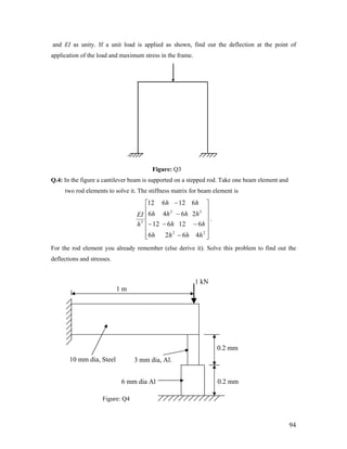 and EI as unity. If a unit load is applied as shown, find out the deflection at the point of
application of the load and maximum stress in the frame.
Figure: Q3
Q.4: In the figure a cantilever beam is supported on a stepped rod. Take one beam element and
two rod elements to solve it. The stiffness matrix for beam element is
⎥
⎥
⎥
⎥
⎥
⎦
⎤
⎢
⎢
⎢
⎢
⎢
⎣
⎡
−
−−−
−
−
22
22
3
4626
612612
2646
612612
hhhh
hh
hhhh
hh
h
EI
.
For the rod element you already remember (else derive it). Solve this problem to find out the
deflections and stresses.
Figure: Q4
1 m
10 mm dia, Steel 3 mm dia, Al.
6 mm dia Al 0.2 mm
0.2 mm
1 kN
94
 