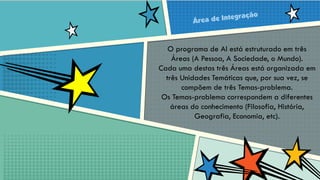 O programa de AI está estruturado em três
Áreas (A Pessoa, A Sociedade, o Mundo).
Cada uma destas três Áreas está organizada em
três Unidades Temáticas que, por sua vez, se
compõem de três Temas-problema.
Os Temas-problema correspondem a diferentes
áreas do conhecimento (Filosofia, História,
Geografia, Economia, etc).