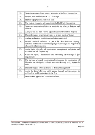 10
CORRECTED AND APPROVED BY BOARD OF TECHNICAL EDUCATION,U.P,LUCKNOW IN MEETING HELD
ON 10.07.2019 @RASHMI SONKAR
Page 10
18. Supervise constructional aspects pertaining to highway engineering
19. Prepare, read and interpret R.C.C. drawings
20. Prepare topographical plan of an area
21. Use various computer softwares in the field of Civil Engineering
22. Supervise constructional aspects pertaining to railways, bridges and
tunnels
23. Analyse, use and treat various types of soils for foundation purpose
24. Plan and execute given task/projects as a team member/ leader
25. Analyse and design simple structural elements of steel
26. Prepare material estimates as per CSR, Specifications, costing,
valuation and tender documents as per given drawings and prepare bill
of quantity of construction.
27. Apply basic principles of construction management techniques and
accounts in Civil Engineering
28. Carry out repair, maintenance and retrofitting of buildings as per
requirement
29. Use various advanced constructional techniques for construction of
high rise and earthquake resistant structures keeping safety aspects in
mind.
30. Plan and execute activities related to disaster management.
31. Apply the knowledge and skills gained through various courses in
solving live problems/projects in the field
32. Demonstrate appropriate values and attitude.
 