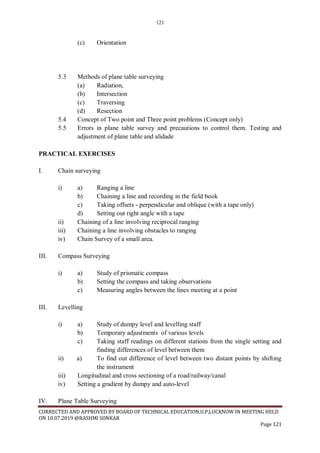 121
CORRECTED AND APPROVED BY BOARD OF TECHNICAL EDUCATION,U.P,LUCKNOW IN MEETING HELD
ON 10.07.2019 @RASHMI SONKAR
Page 121
(c) Orientation
5.3 Methods of plane table surveying
(a) Radiation,
(b) Intersection
(c) Traversing
(d) Resection
5.4 Concept of Two point and Three point problems (Concept only)
5.5 Errors in plane table survey and precautions to control them. Testing and
adjustment of plane table and alidade
PRACTICAL EXERCISES
I. Chain surveying
i) a) Ranging a line
b) Chaining a line and recording in the field book
c) Taking offsets - perpendicular and oblique (with a tape only)
d) Setting out right angle with a tape
ii) Chaining of a line involving reciprocal ranging
iii) Chaining a line involving obstacles to ranging
iv) Chain Survey of a small area.
III. Compass Surveying
i) a) Study of prismatic compass
b) Setting the compass and taking observations
c) Measuring angles between the lines meeting at a point
III. Levelling
i) a) Study of dumpy level and levelling staff
b) Temporary adjustments of various levels
c) Taking staff readings on different stations from the single setting and
finding differences of level between them
ii) a) To find out difference of level between two distant points by shifting
the instrument
iii) Longitudinal and cross sectioning of a road/railway/canal
iv) Setting a gradient by dumpy and auto-level
IV. Plane Table Surveying
 